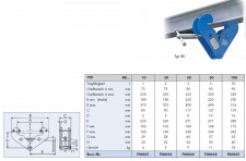  Akcesoria do wciągarek ręcznych łańcuchowych