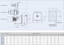 Wciągarka pneumatyczna linowa Altus FD - L