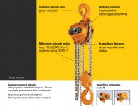 Wciągarka ręczna KITO model CB